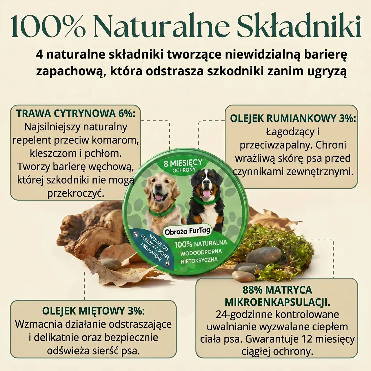 Obroża Furtag - Chroń swojego psa przed kleszczami | 8 miesięcy ochrony
